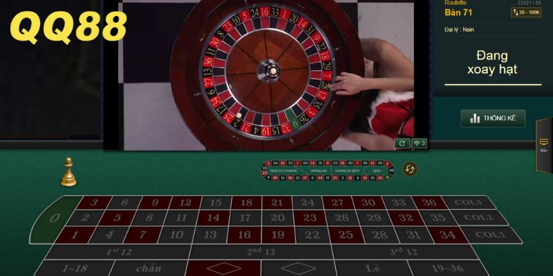 Luật chơi roulette trực tuyến QQ88 2025 với đa dạng cửa cược chẵn lẻ đỏ đen
